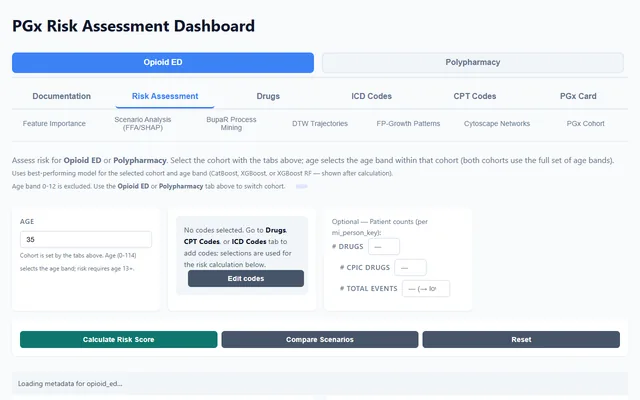 PGx Risk Assessment Dashboard