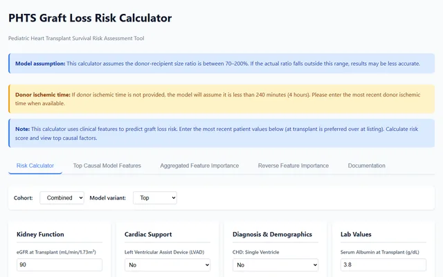 PHTS Graft Loss Risk Calculator